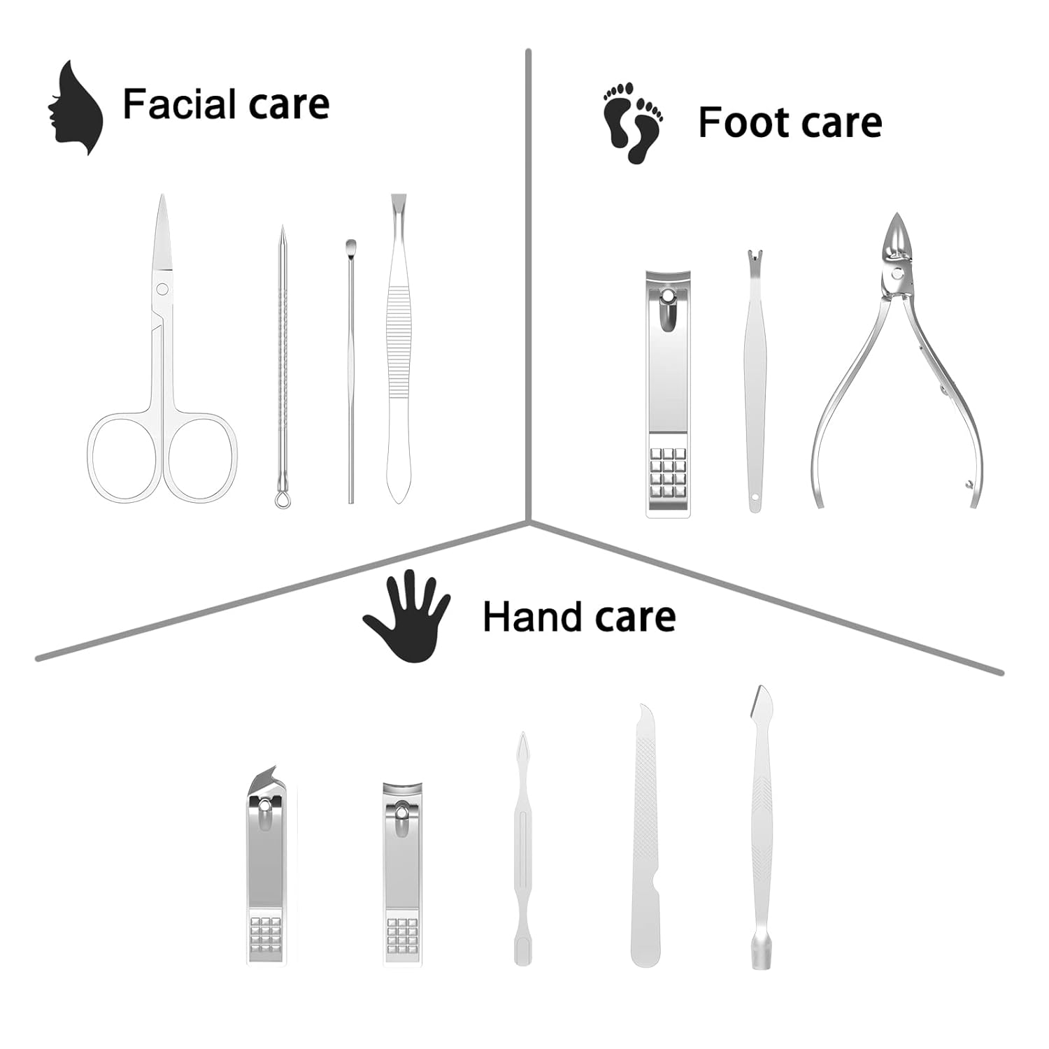 Luxuriöses und stilvolles Mani – Quality Men'S Grooming Kit Bewertung und Preis